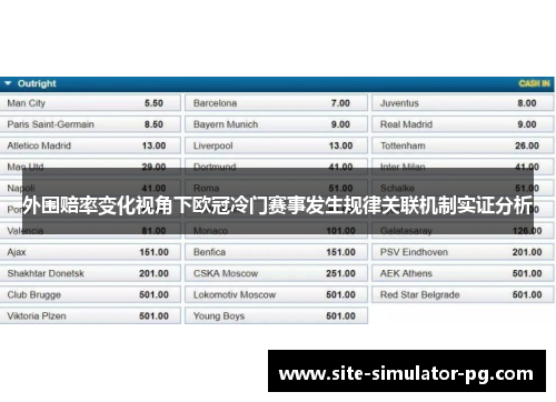 外围赔率变化视角下欧冠冷门赛事发生规律关联机制实证分析