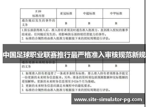 中国足球职业联赛推行最严格准入审核规范新规